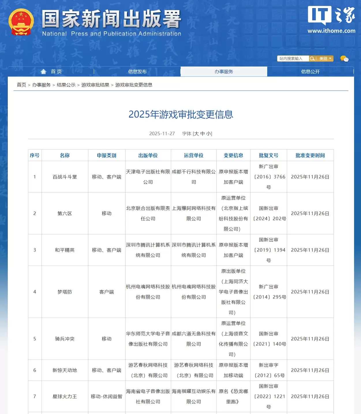 2025 年 11 月游戏审批信息公布:6 款进口、178 款国产游戏获批