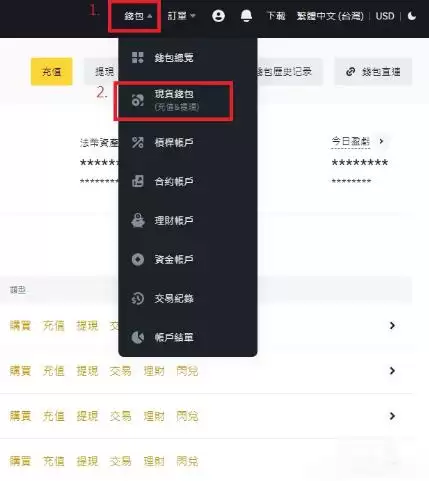 MetaMask充值/提现/Swap/添加地址流程