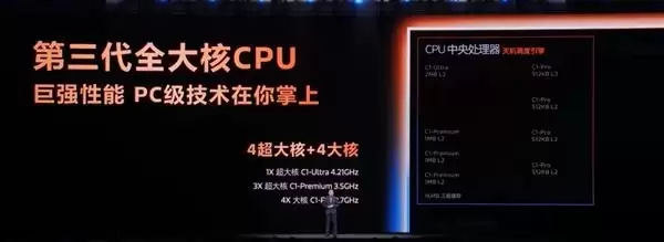 荣耀Magic8+Mini入网：或搭载天玑9500+ 摆脱性能、续航焦虑