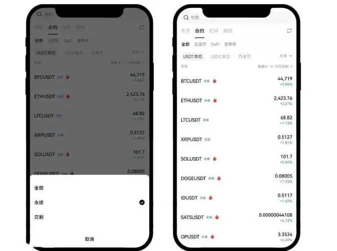 交易所模拟交易操作步骤二