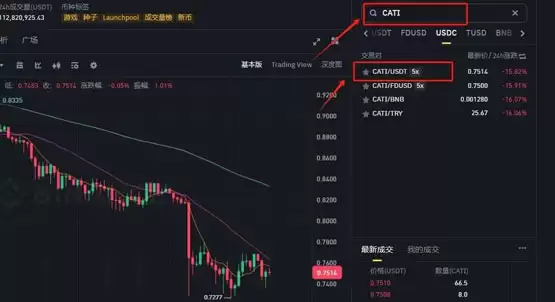 CATI币上线交易所了吗?怎么买?