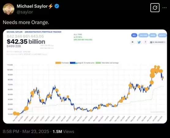 微策略Strategy创始人Michael Saylor：准备再度进场购买比特币