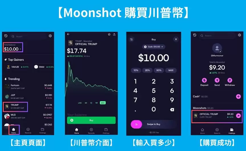 Moonshot交易平台教学:下载、注册、充值、购买、出金全解析