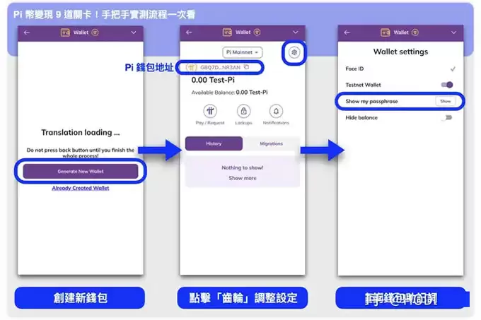 Pi币怎么卖？Pi币提领 9 道关卡手把手实测流程一次看