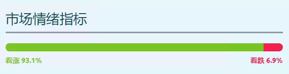 什么是Avery Games币？AVERY币代币经济学以及价格预测