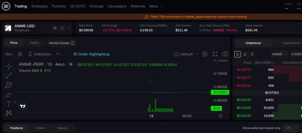 Animecoin(ANIME)币是什么？OKX Jumpstart打新ANIME币教学