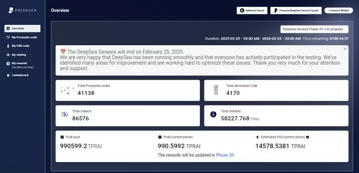 什么是Privasea(PRVA)币？解读PRVA代币经济学、融资、功能、前景