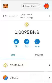 MetaMask充值/提现/Swap/添加地址流程