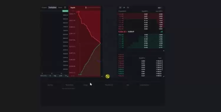 炒币合约怎么玩?炒币合约新手教程