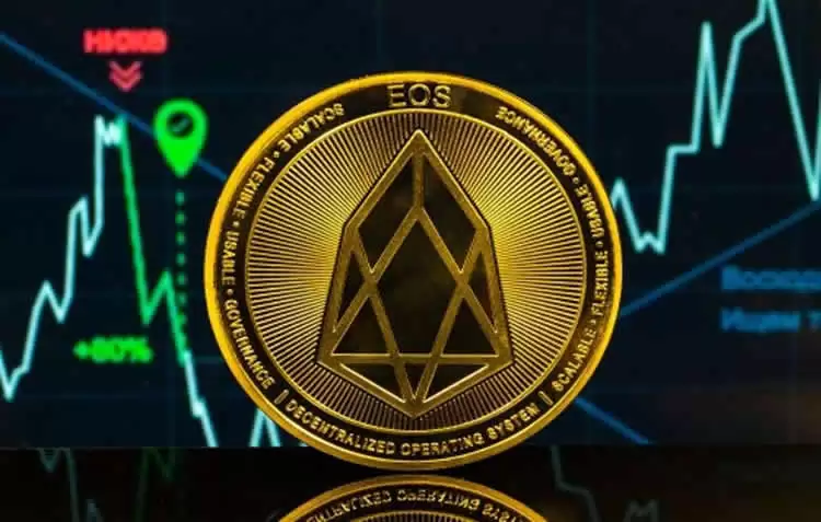 2025年4月3日EOS投资潜力分析:值得入手吗？