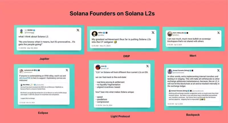 欧易SONIC币暴涨50倍,Solana上的SONIC币是什么?