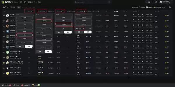 模因币扫链操作技巧:如何下一个meme百倍币？