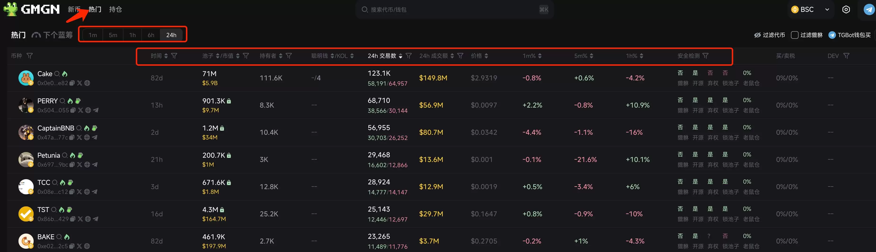 零基础玩转BSC链上的meme币:从扫链、监控到交易工具介绍