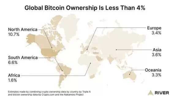 趋势之上、周期之间:比特币「回调时刻」的冷思考解读