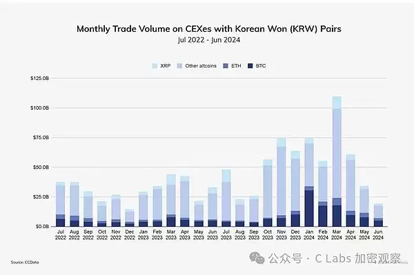 现在买比特币晚吗?还能赚钱吗?买比特币会亏完吗?