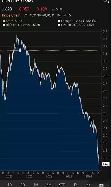 山寨季已经到来了吗？为什么说山寨季还没来？