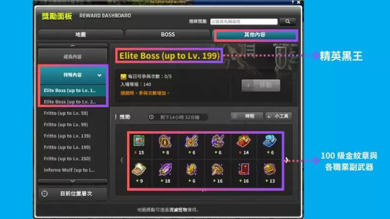 枫之谷N (MSU) 2025 最新攻略!如何赚取NXPC 与NFT?