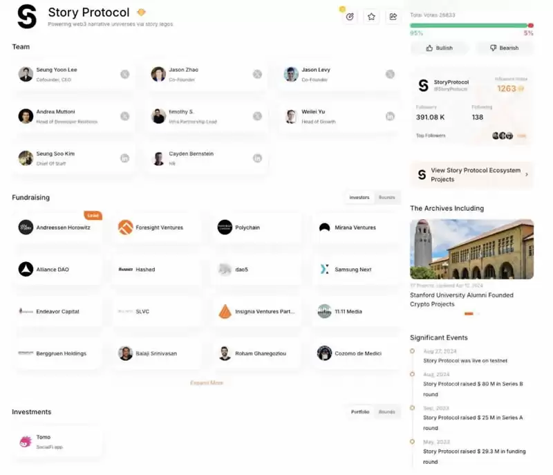 Story生态交互最全解析!兼本周空投与融资汇整