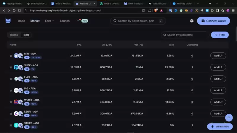MinSwap(MIN)币是什么？MinSwap背景、产品、治理介绍