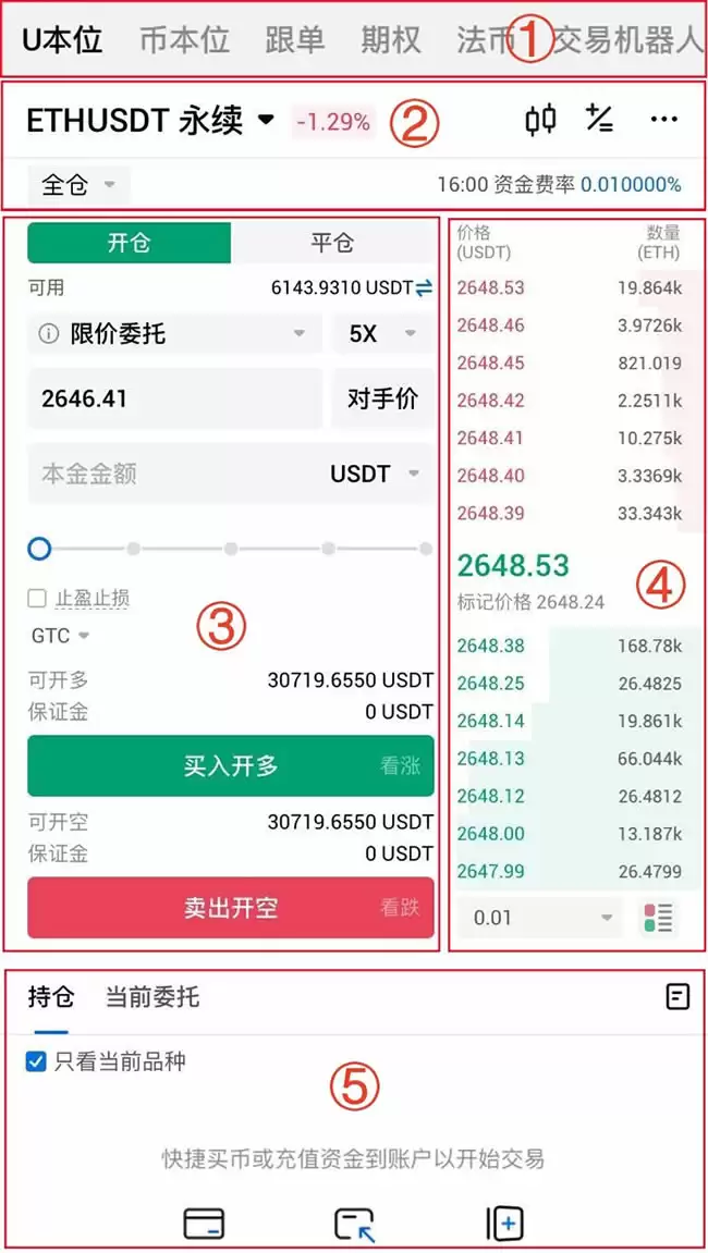 新手如何进行合约交易？火币HTX交易所合约交易操作教程2025最新