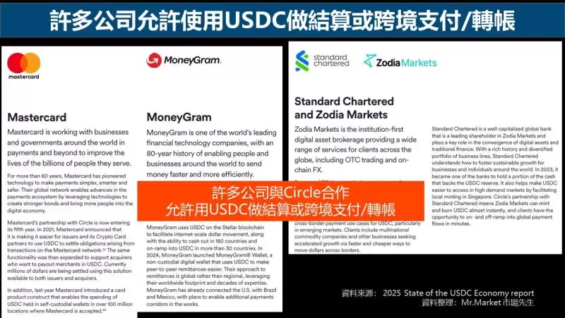 USDC是什么?和USDT的差异?安全性/风险/交易管道解读