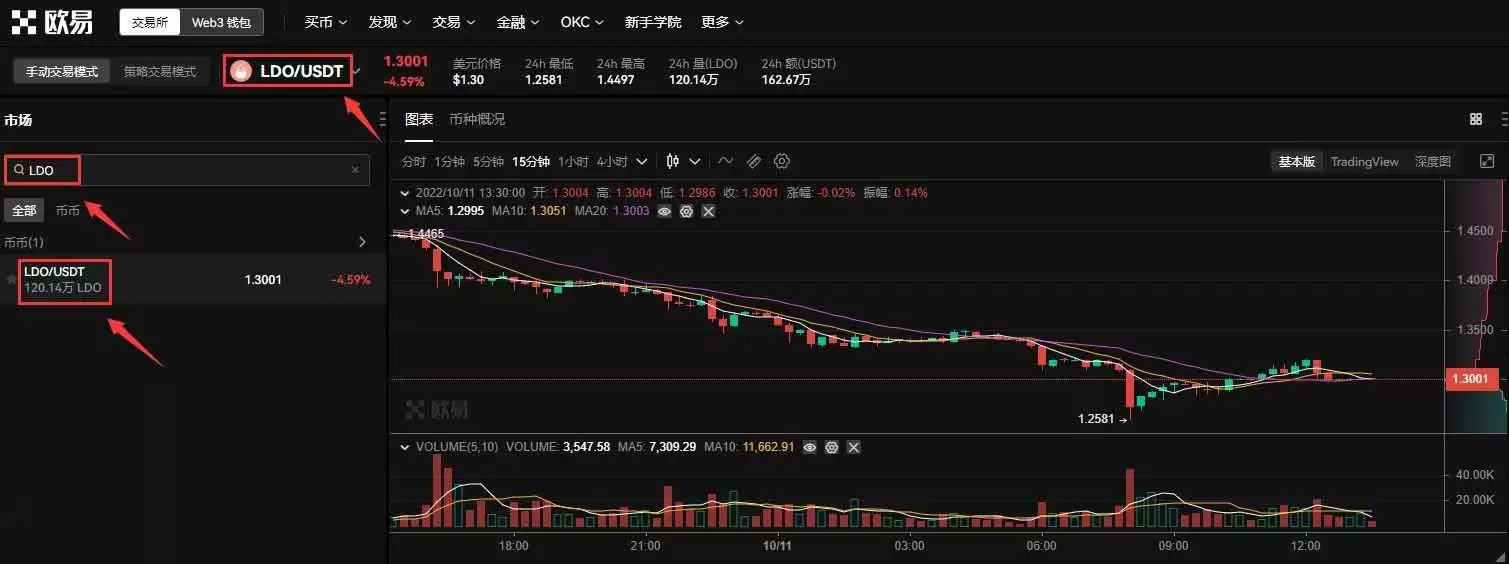 LDO币怎么买?三分钟学会买入LDO币