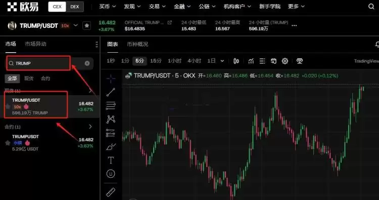 如何购买特朗普虚拟币？全面解析特朗普虚拟币买卖流程