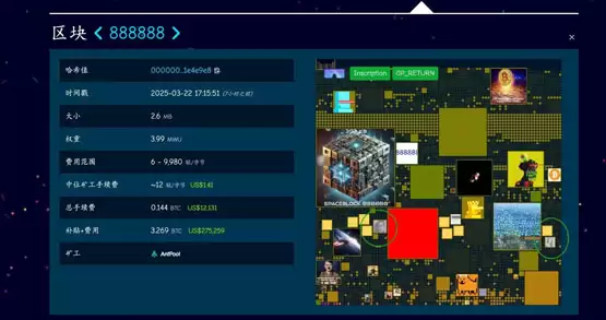 赵长鹏、何一头像被刻入比特币888888区块!相关Meme币CZKING、HYQUEEN等短时波动