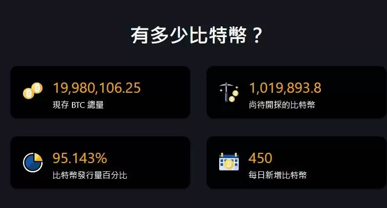 比特币挖矿是什么?2025年最新趋势,散户还适合参与吗?