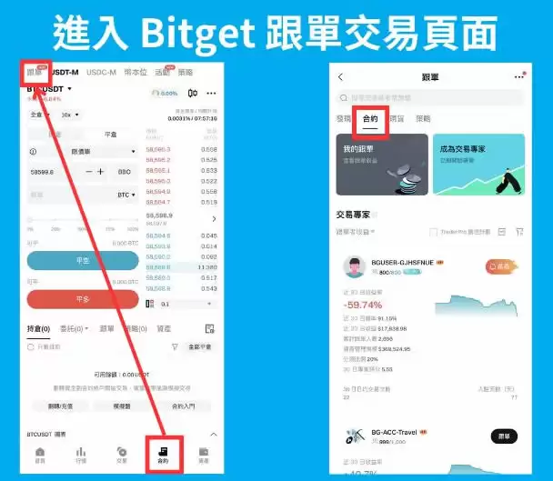 Bitget跟单交易是什么?如何跟单赚钱?Bitget跟单交易全教程