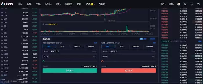 2025加拿大比特币交易所有哪些平台?又怎么购买比特币?