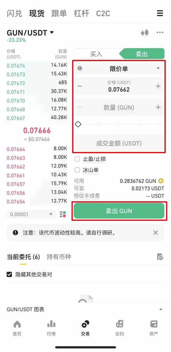GUNZ(GUN)币是什么?加入币安Launchpool,GUN币未来如何?