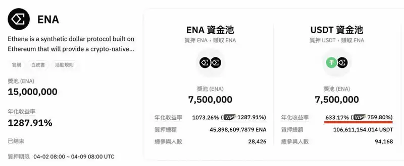 比特币交易所哪个好？2025年最新比特币交易所推荐
