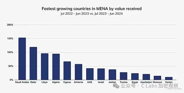 现在买比特币晚吗?还能赚钱吗?买比特币会亏完吗?
