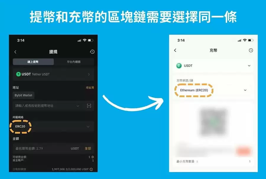 U币泰达币USDT是什么?交易方式、安全性与诈骗风险懒人包