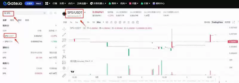 SPS币在哪里买?怎么买?SPS币上线交易所一览