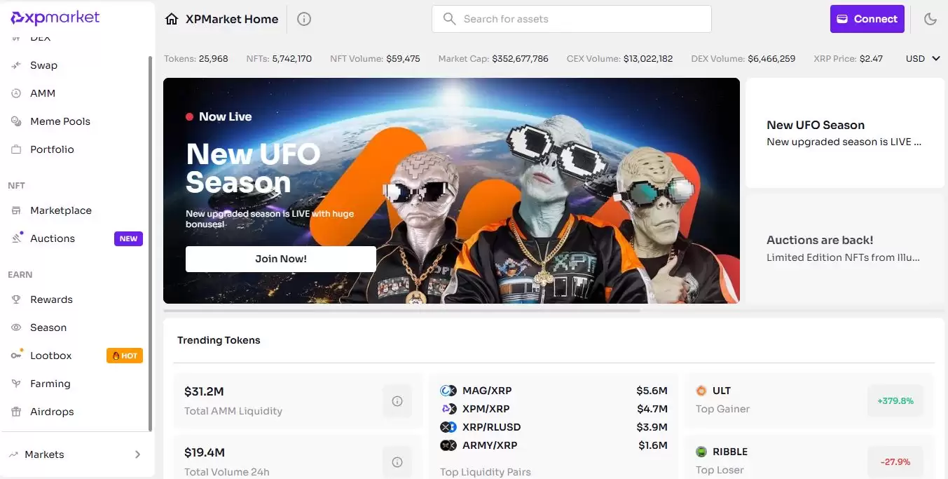 什么是XPMarket(XPM)币?XPM代币经济学、主要功能解读