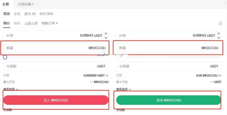 BROCCOLI是什么币?BROCCOLI币的前世今生介绍