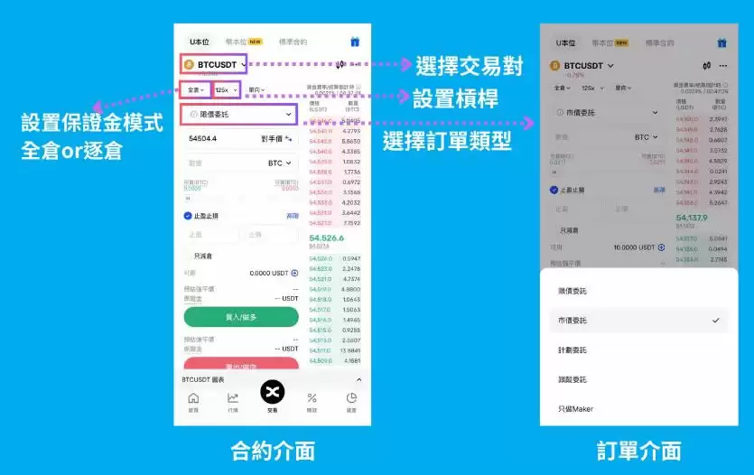 BingX合约教学:BingX交易所合约操作指南与手续费详解