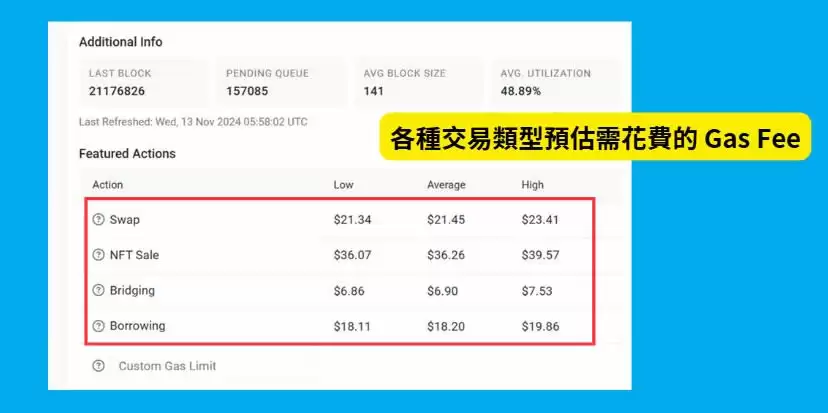 Gas Fee是什么？怎么节省Gas Fee？如何计算Gas Fee？