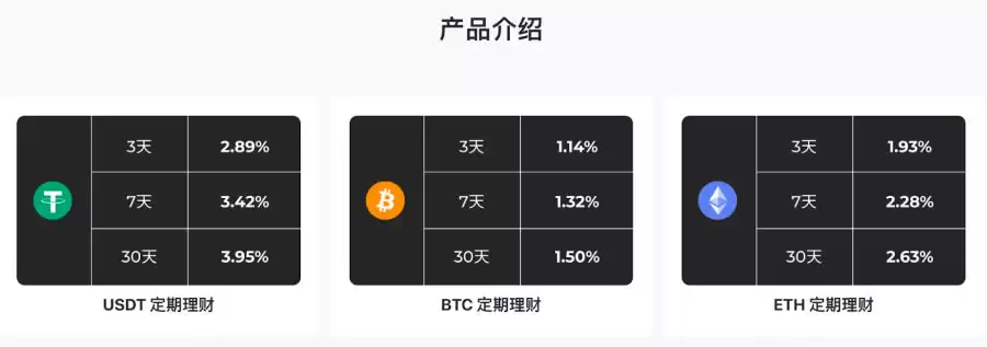 如何申购Gate.io余币宝?Gate.io余币宝申购指南(WEB/APP端)