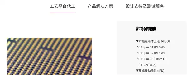 中芯国际终止出售中芯宁波股权：其工艺90-130nm 去年净亏8.1亿