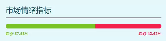 Hypurr Fun(HFUN)币是什么?值得投资吗?未来价格怎么走?