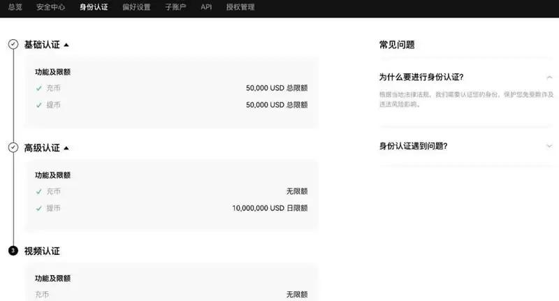 一文搞懂玩比特币有风险吗？怎么玩？