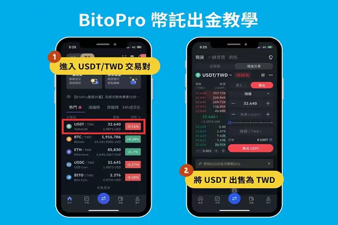 币安出金手把手教学,快速将获利换成新台币!