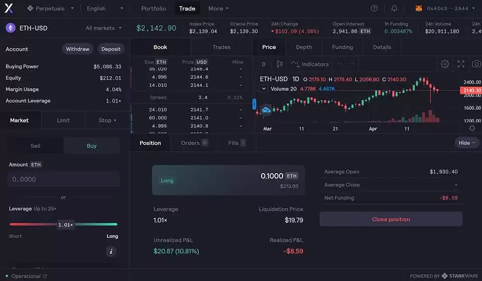 dYdX 衍生品交易所操作教学、功能与平台币介绍