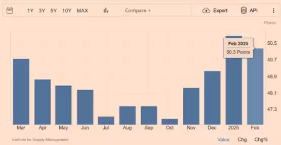 趋势之上、周期之间:比特币「回调时刻」的冷思考解读
