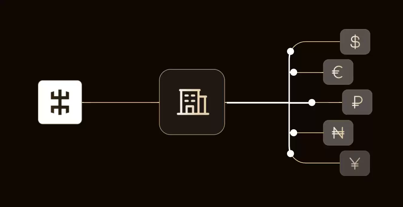 什么是MANSA Finance？如何运作？是个好投资吗？