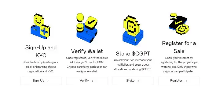 什么是DegenPad?CGPT代币是什么?
