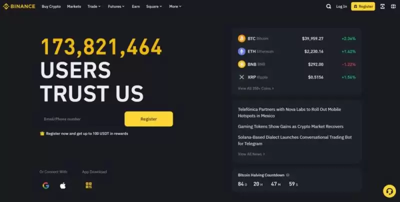 2025年全球最好P2P加密货币交易所排名:与传统交易所对比